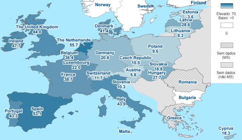 Figura 2. Prevalência de Salmonella em porcas nos países da UE (EFSA, 2010). Os dados mostram a percentagem de explorações positivas.
