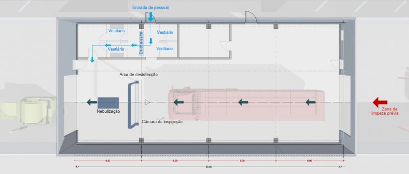 Zona de inspecção dos camiões, após lavagem
