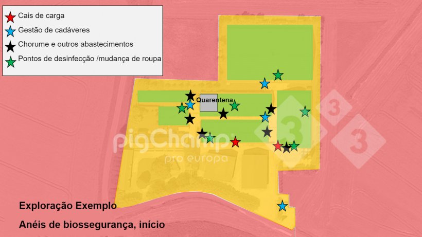 Imagem 2. Anéis de biossegurança de partida