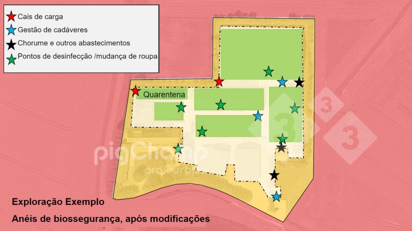 Imagem 4. Anéis de biossegurança, após redifinição dos circuitos
