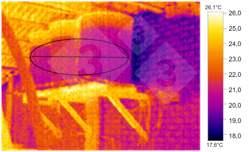 Figura 3. TERMOGRAF&Iacute;A: Depósitos de água para engorda água para medição na engorda. Fonte: marco i collell sl com câmara termográfica testo 880-2.
